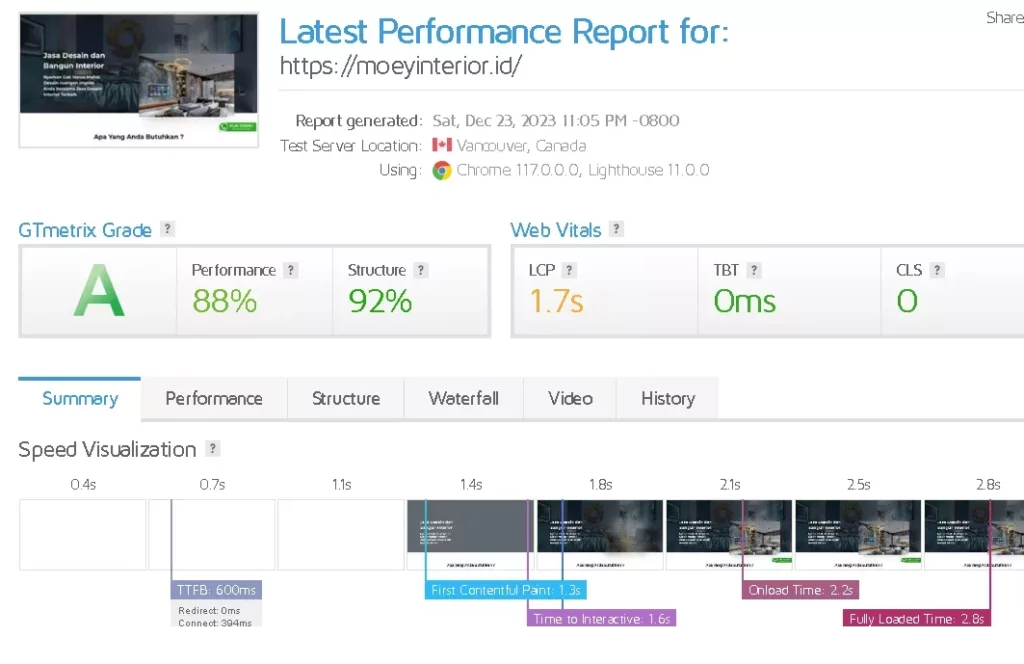 Latest-Performance-Report-for-https-moeyinterior-id-GTmetrix (2)